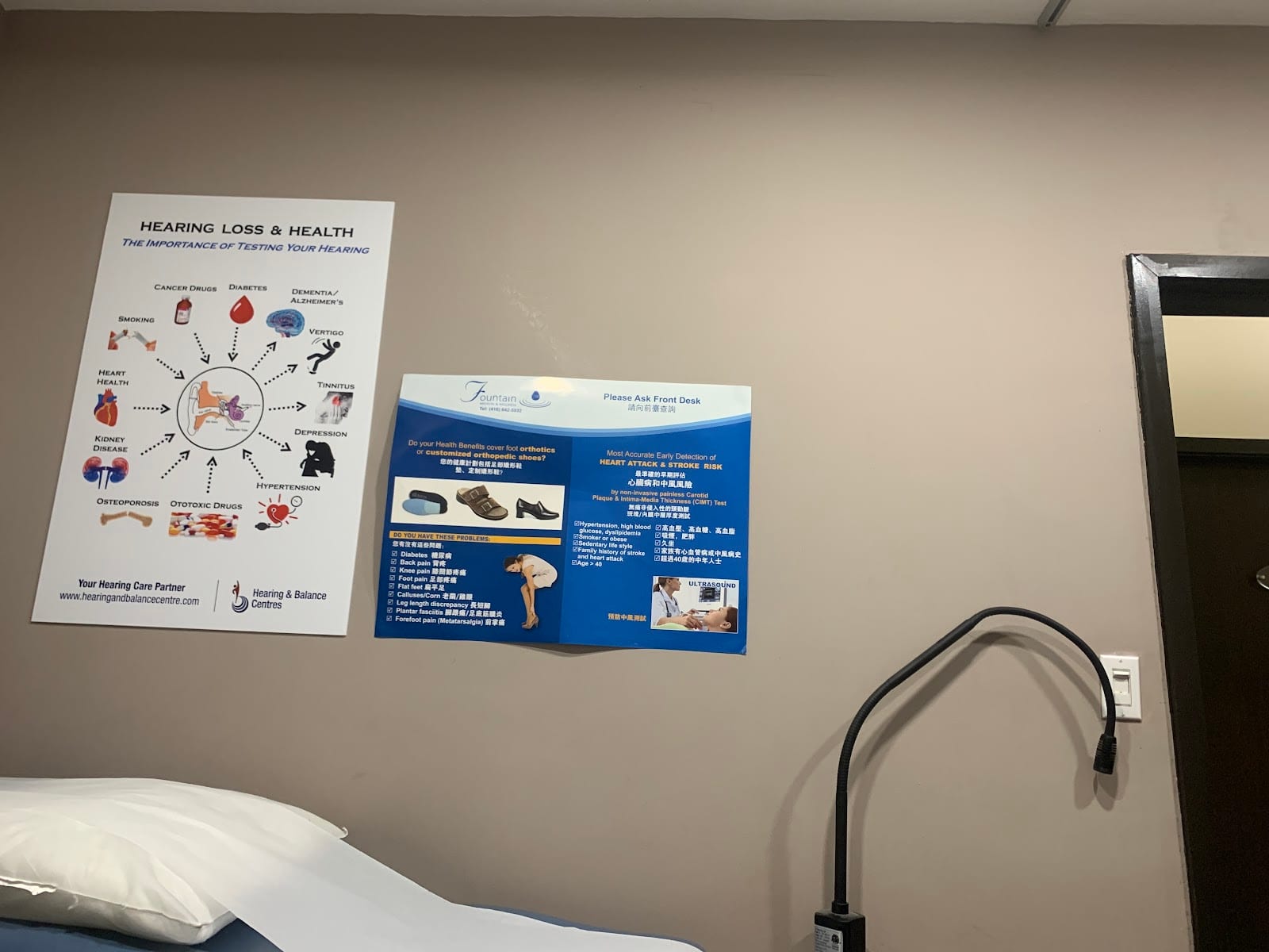 Fountain Medical & Wellness Centre, photo 3