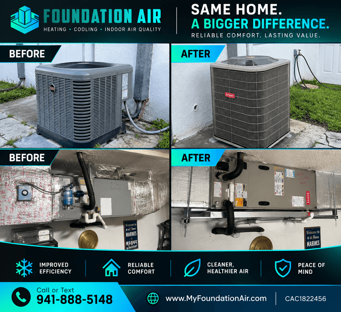 Foundation Air LLC