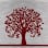 B C Property Management Inc