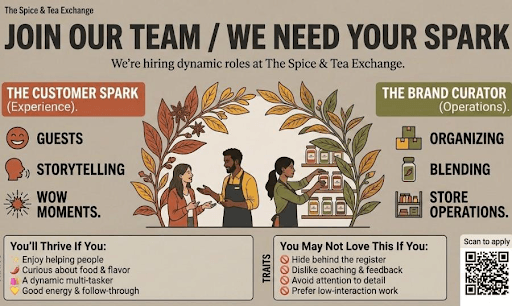 The Spice & Tea Exchange of Annapolis, photo 2