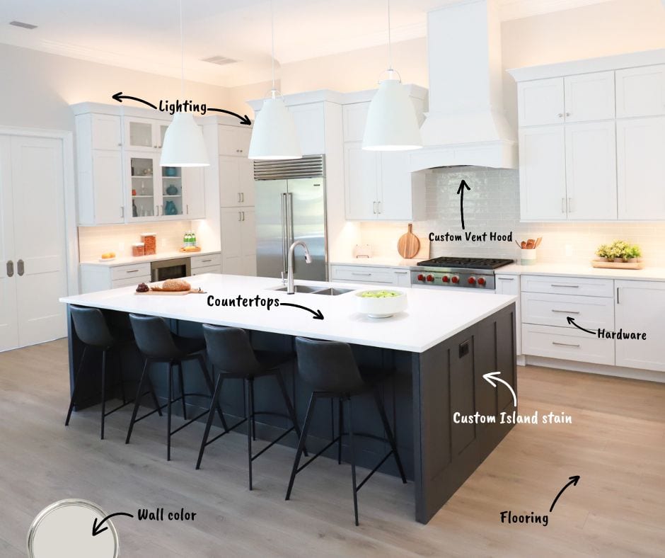 Girka Design Build