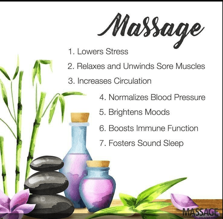 4711 Massage Therapy
