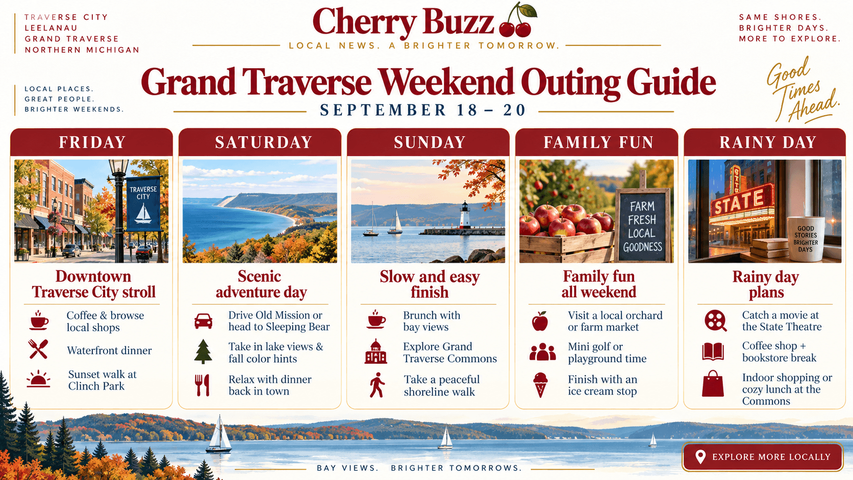 Grand Traverse Bay Weekend Getaway Ideas: Things to Do & September Events