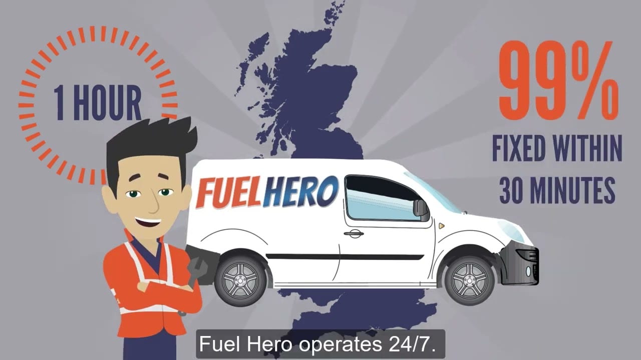Fuel Hero, photo 2