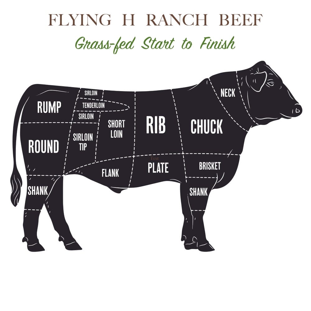 Flying~H~Ranch Fresh Beef 100% Grass-fed / Hoggan Family Heritage and Trade, photo 4