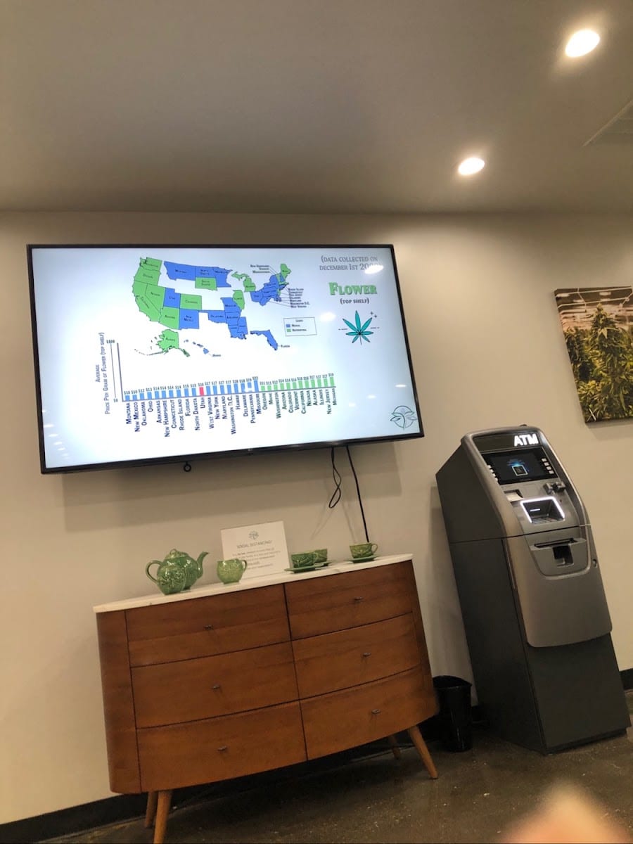 Dragonfly Wellness - Medical Cannabis Pharmacy, photo 3