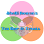 Shelli Bowen's Tea Bar & Treats