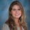 20/20 Image Eye Center - Scottsdale