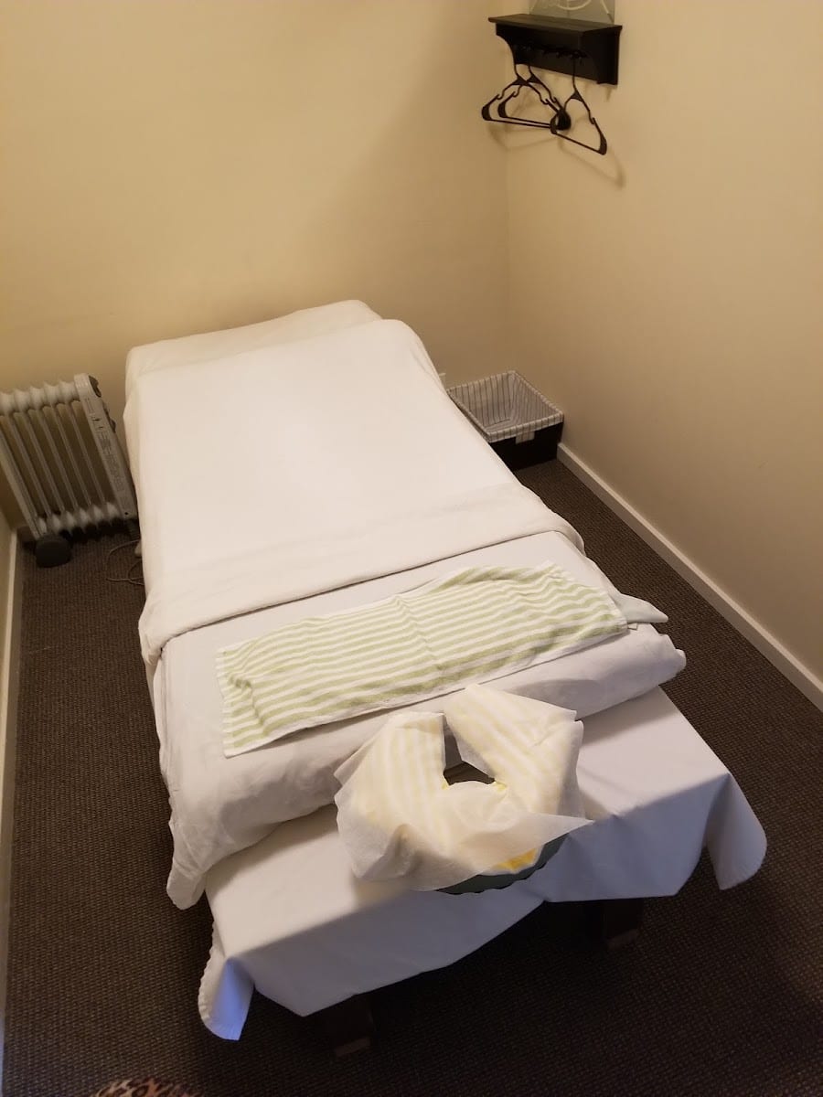 Shiatsu Point