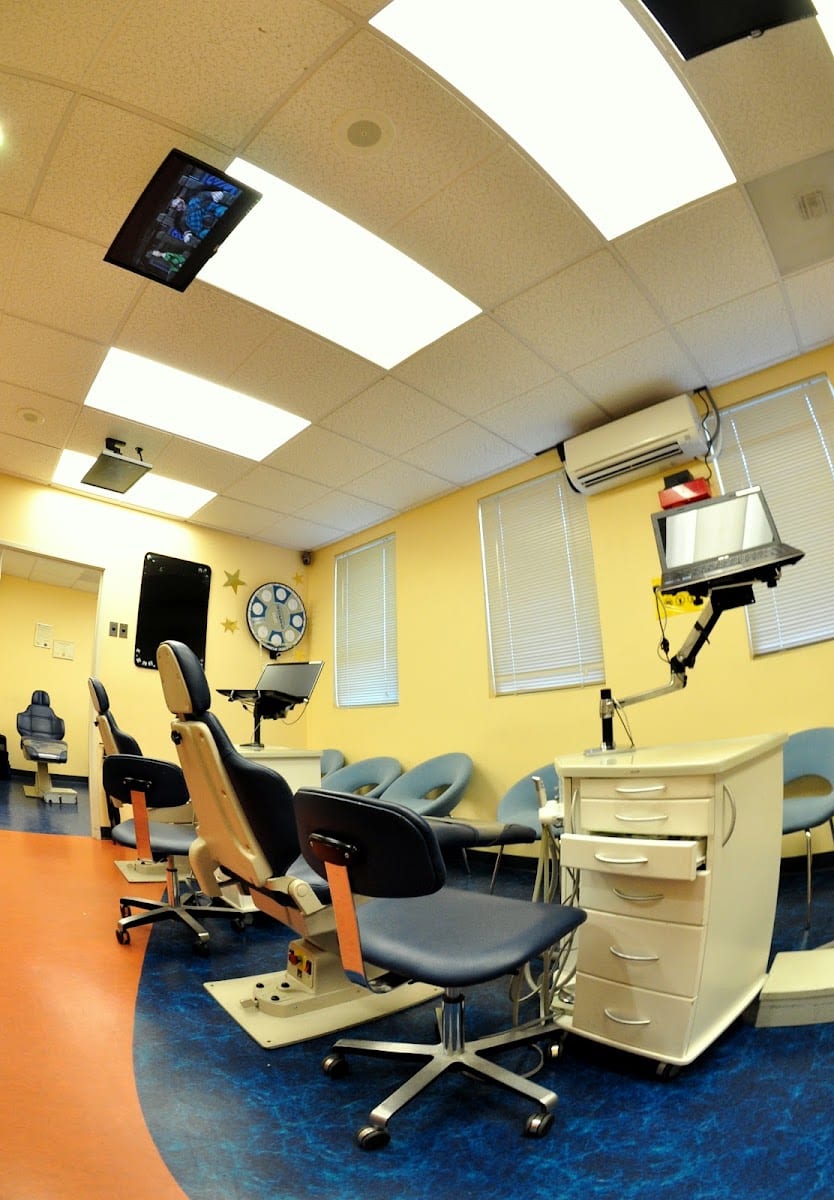 Premier Orthodontics - San Francisco