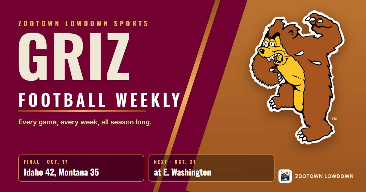 Griz Football Weekly: Idaho edges Montana 42-35