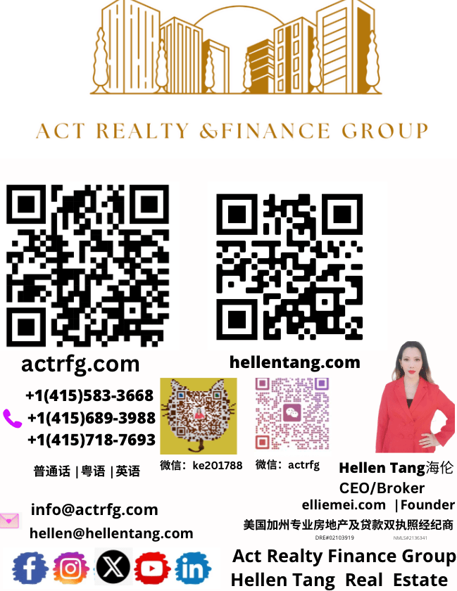 Hellen Tang Real Estate---ACT Realty & Finance Group, photo 3