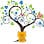 Entirely Kids Pediatrics Frisco