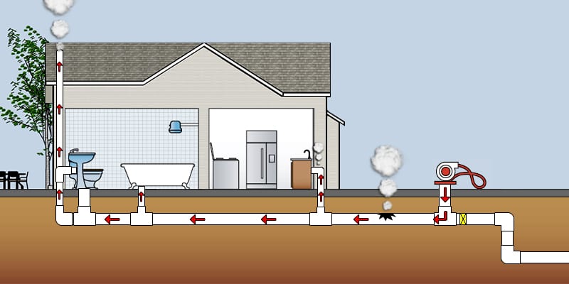 Rocky Mountain Sewer Jet Inc, photo 4