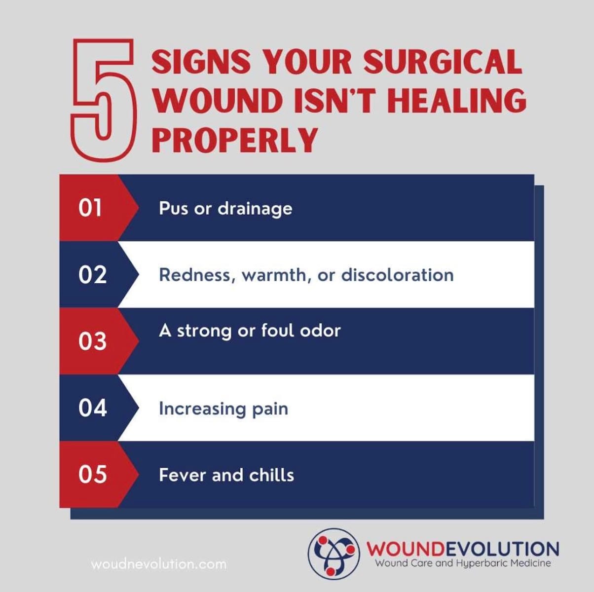 Wound Evolution | Wound Care and Hyperbaric Medicine, photo 4