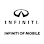 INFINITI of Mobile Service