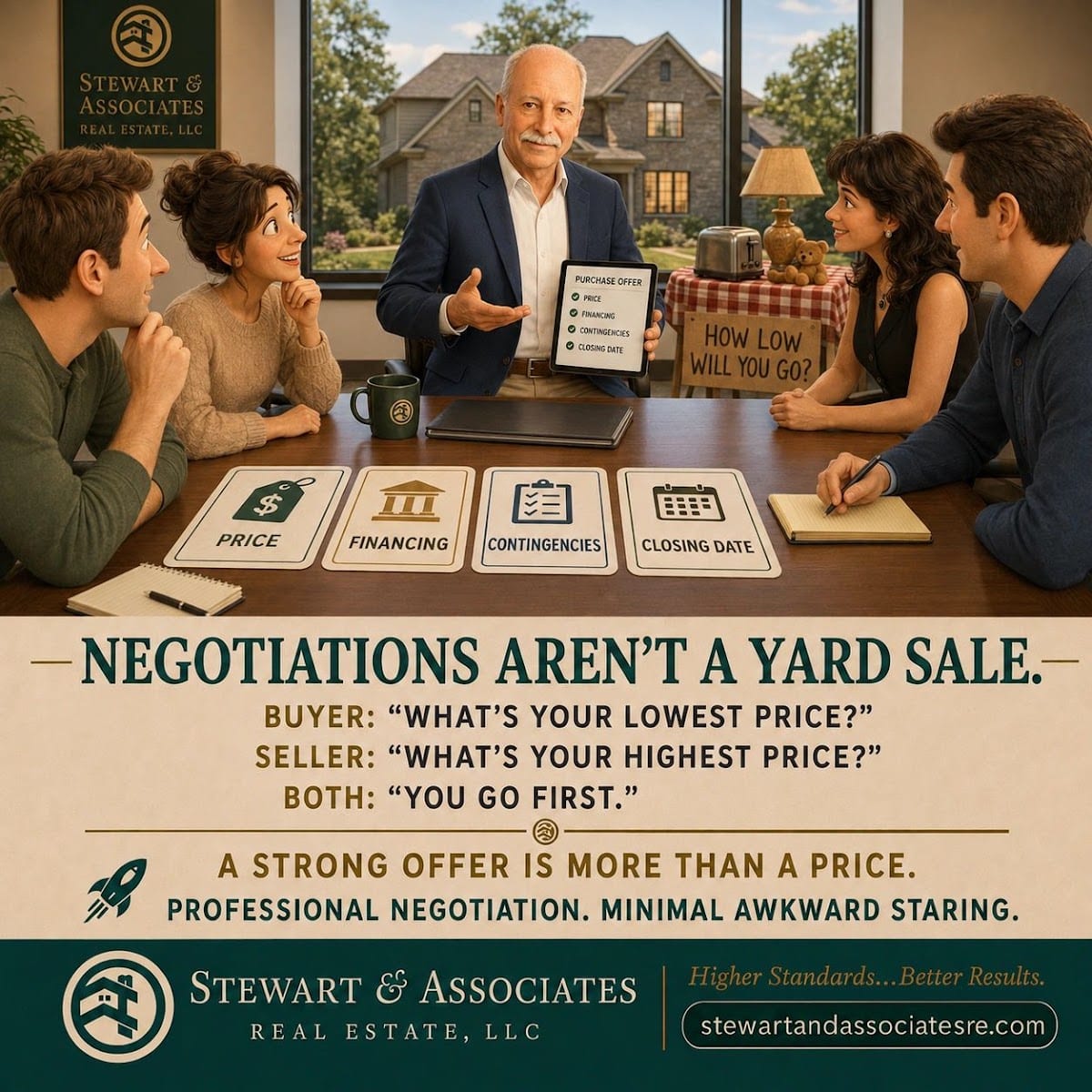 Bill Stewart, Stewart & Associates Real Estate