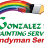 Gonzalez Painting and handyman service LLC