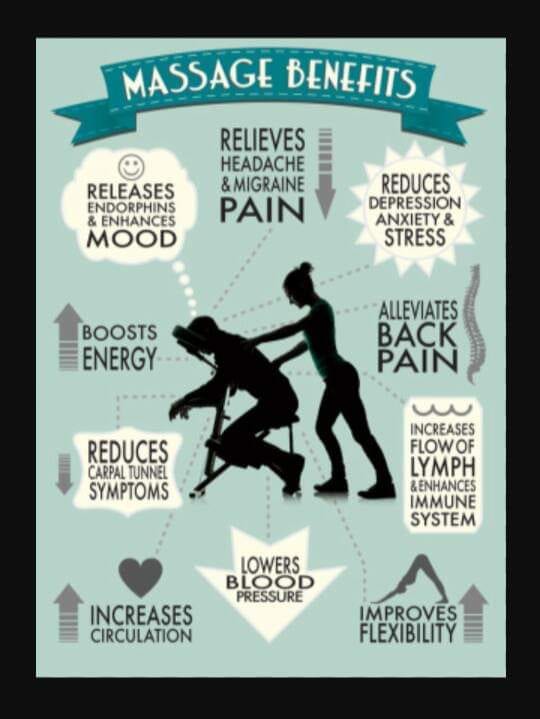 Moria's Therapeutic Massage, photo 3