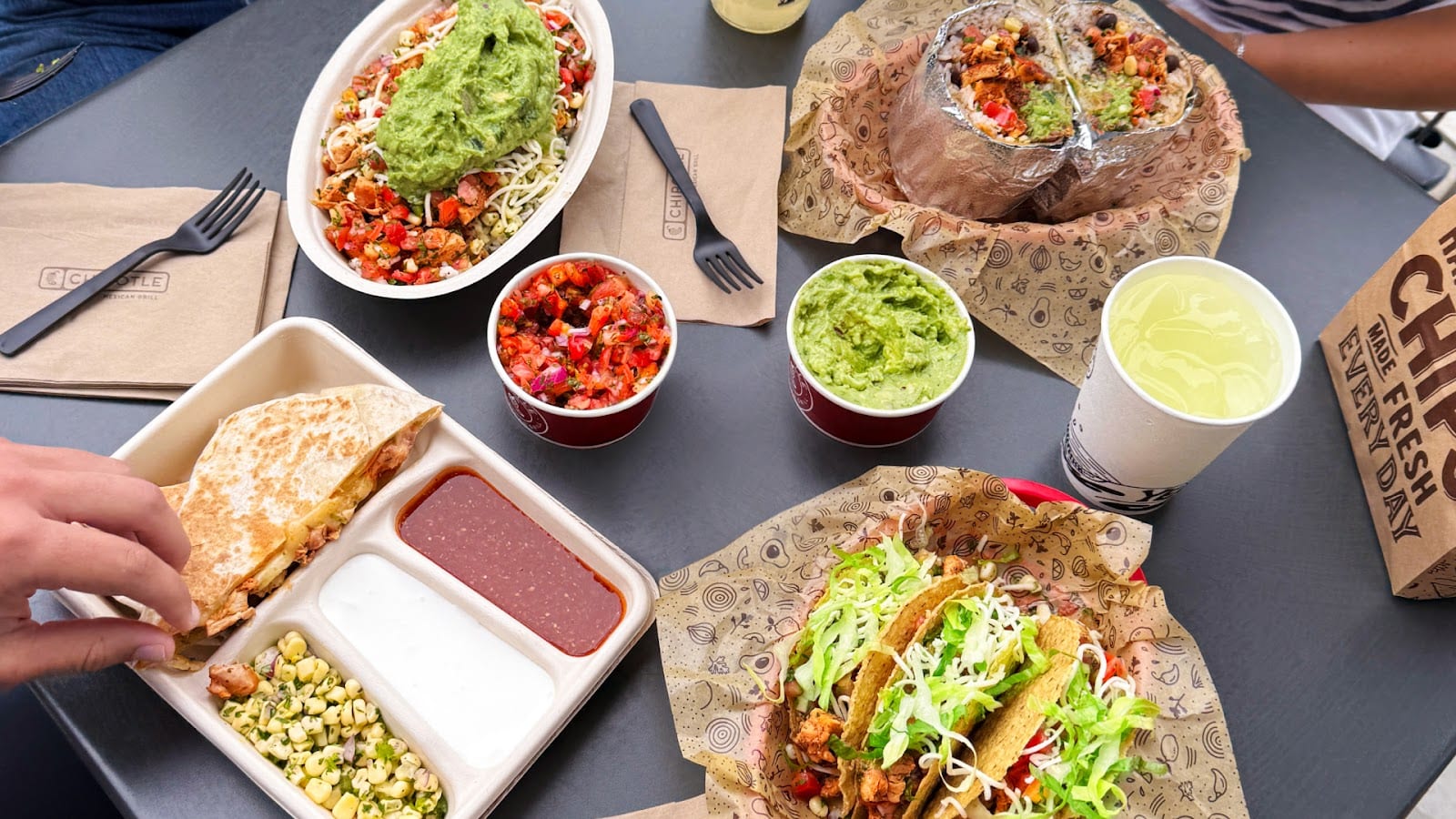 Chipotle Mexican Grill