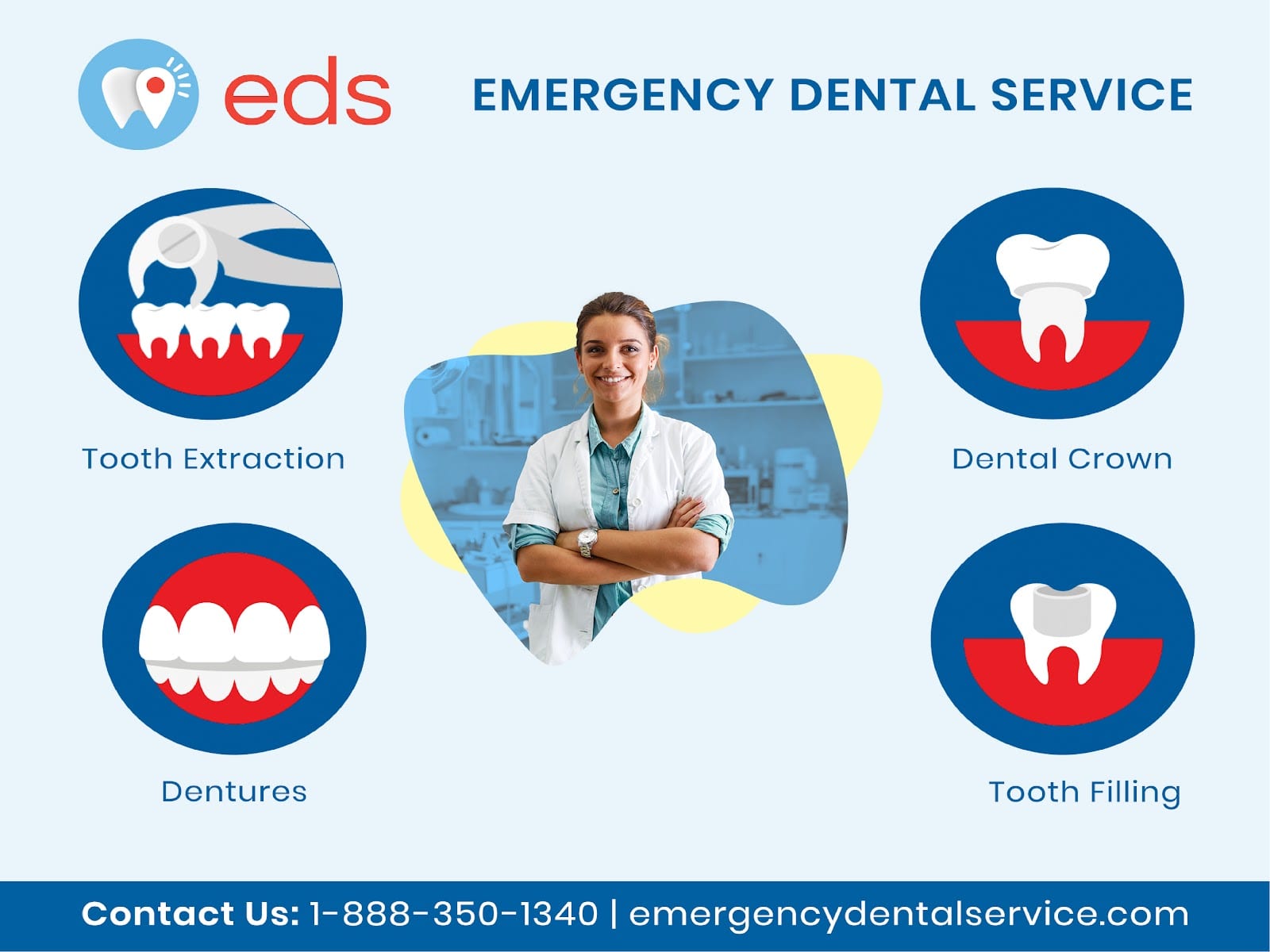 Emergency Dentist 24/7 Lubbock