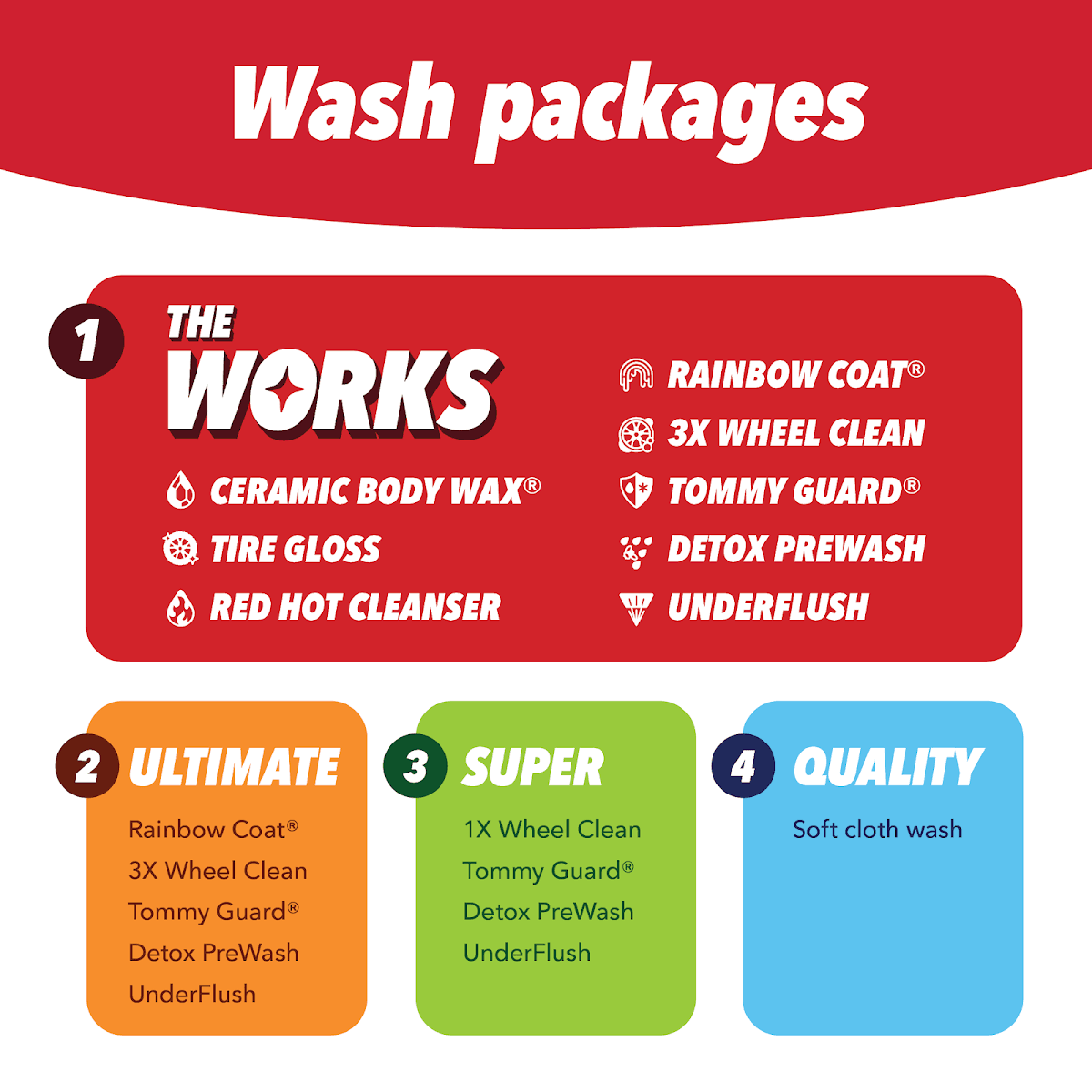 Tommy's Express® Car Wash