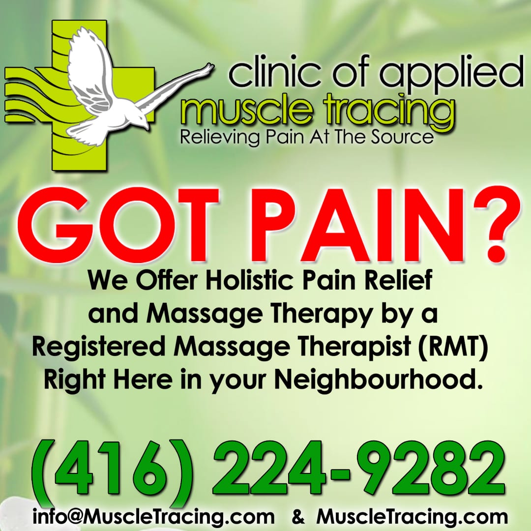 The Clinic of Applied Muscle Tracing
