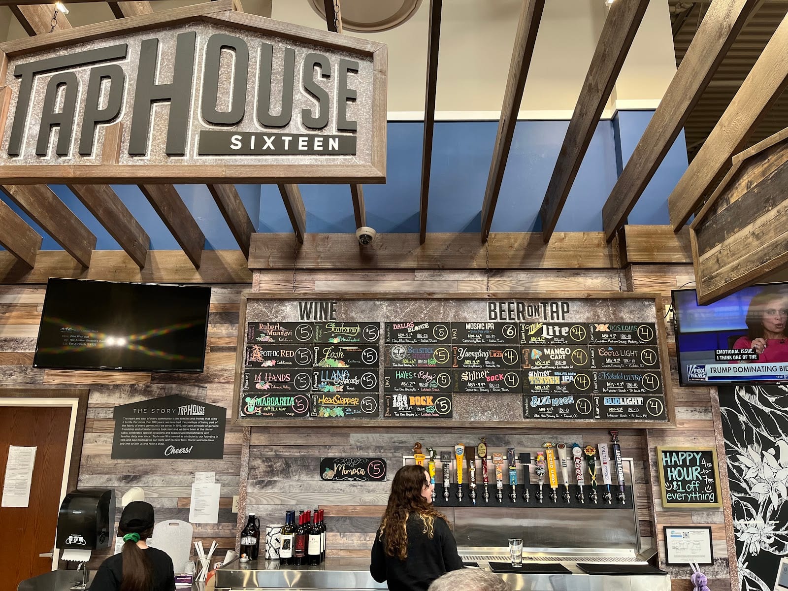 Taphouse 16
