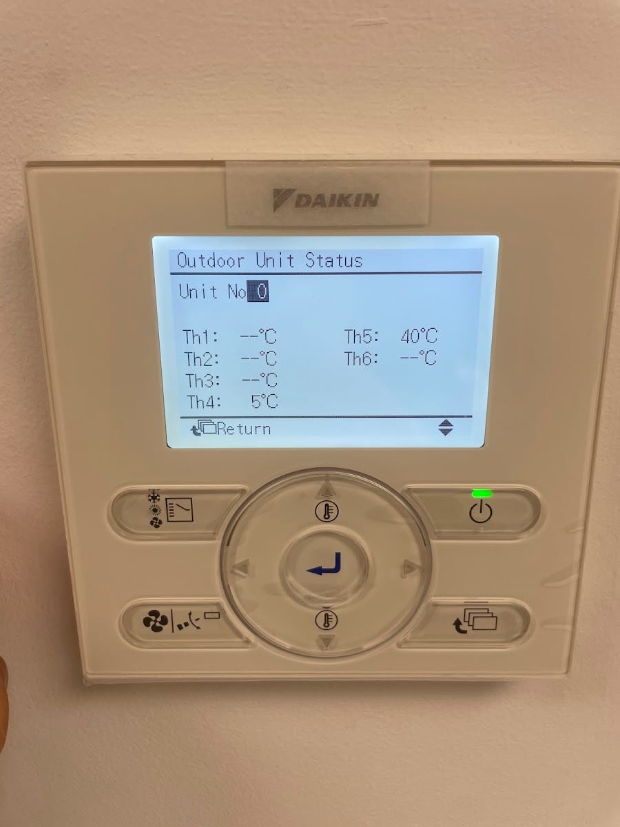 STAY COOL HVAC LTD
