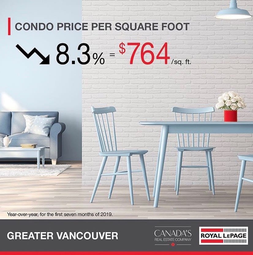 Doran Meratian, Toronto Real Estate, York region Real Estate, Realtor, photo 3