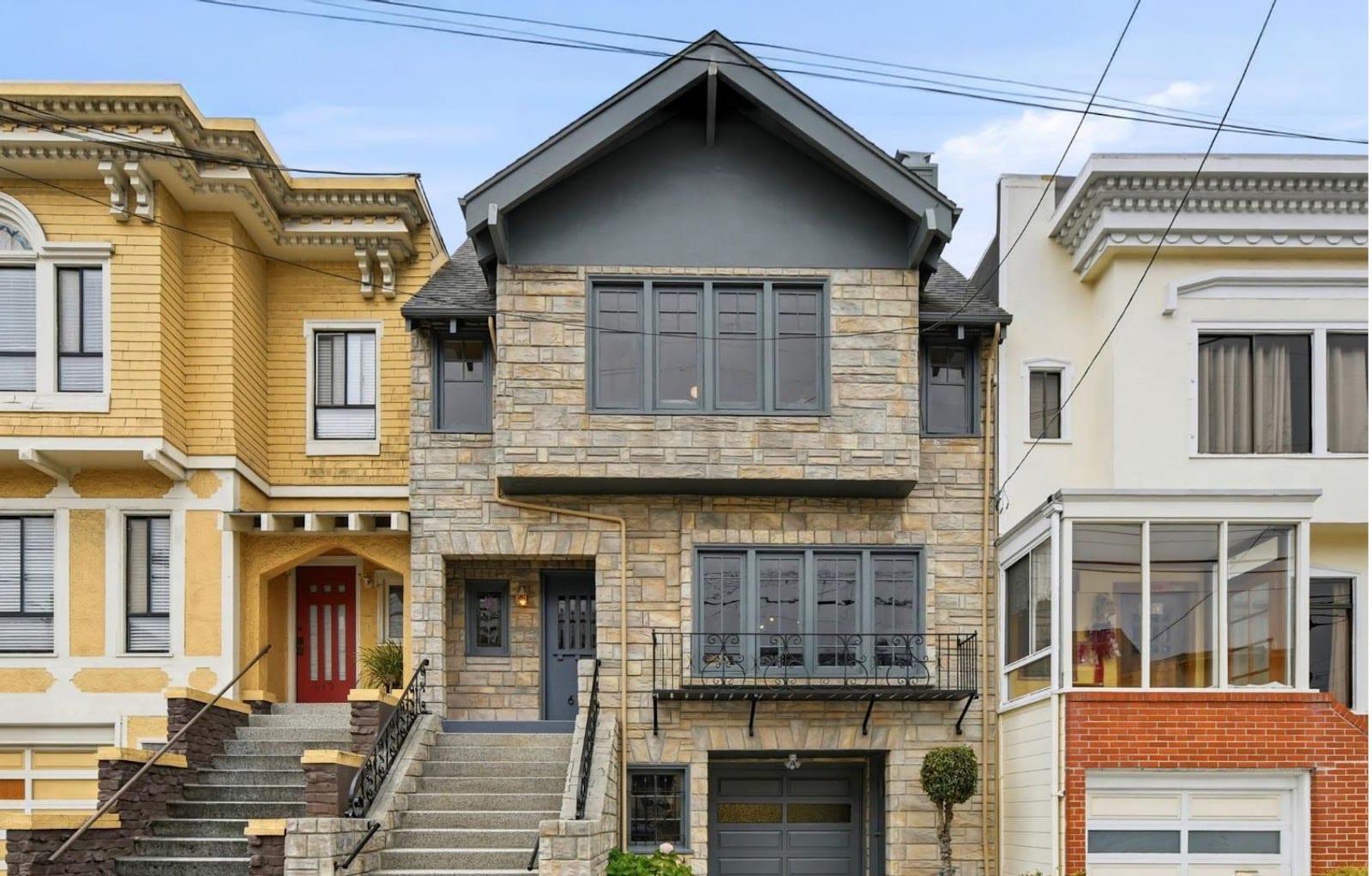 City Real Estate