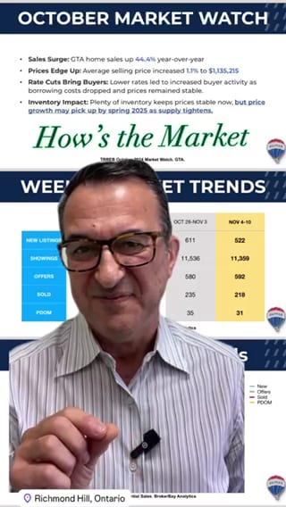 Jay Zabihi, Richmond Hill Realtor & Property Manager – RE/MAX Hallmark Realty Agent, photo 3