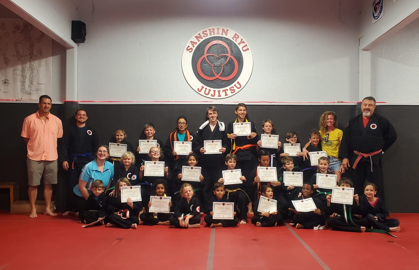 Titan Jujitsu, photo 4