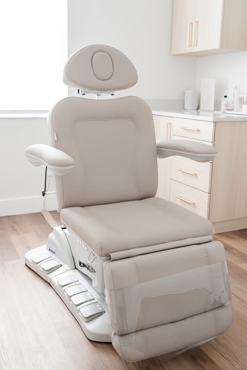 Modern Dermatology