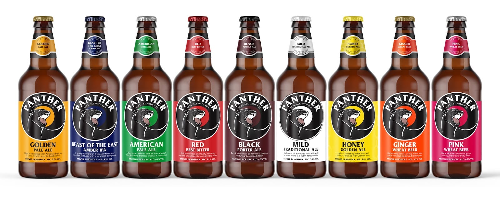 Panther Brewery