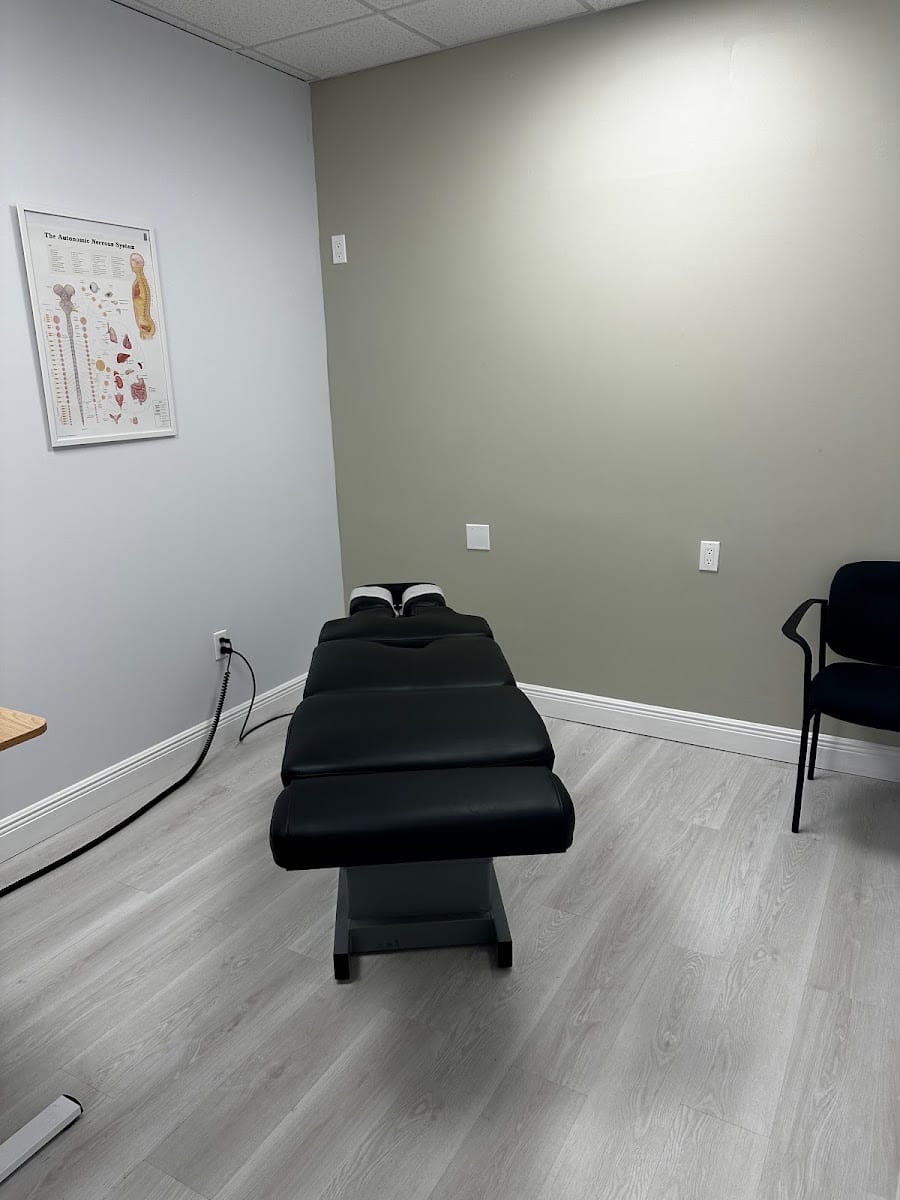 Vita Chiropractic Clinics