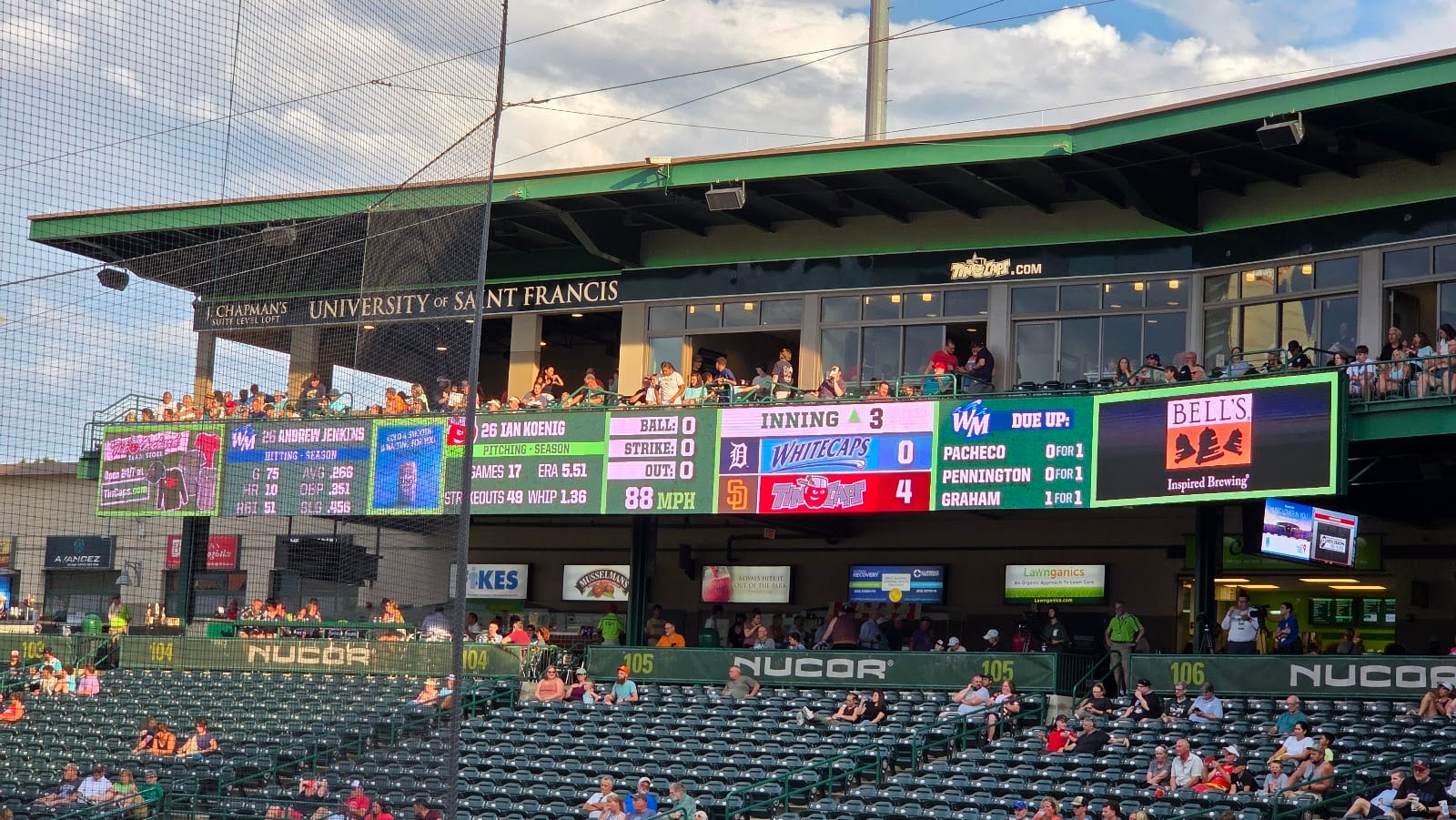 Fort Wayne TinCaps, photo 4