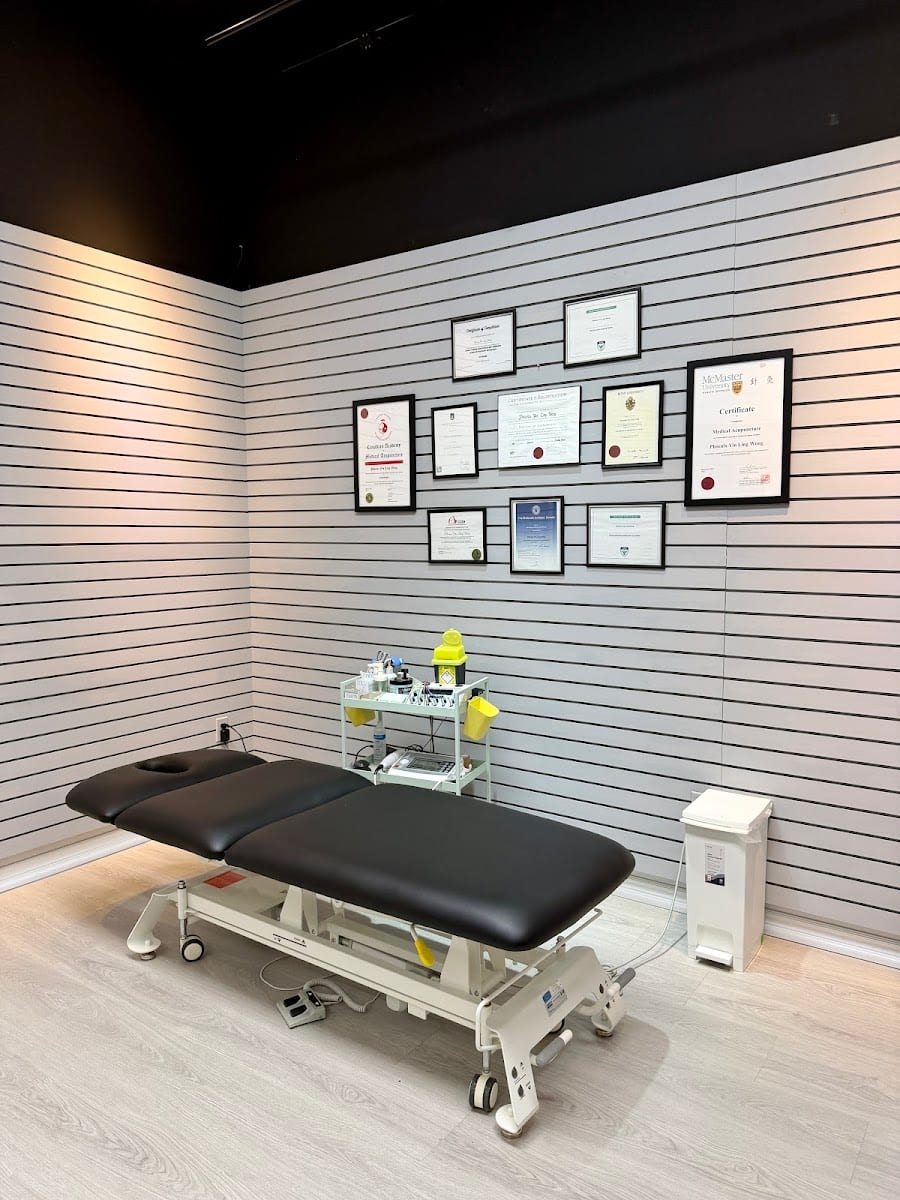 TRIMOTION SPORTS CLINIC | Dr. Phoenix Wong Chiropractic Richmond Hill