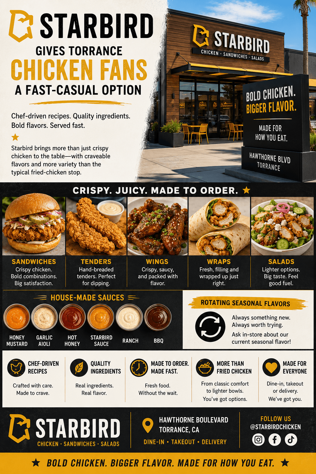 Starbird Brings Chef-Driven Crispy Chicken to Hawthorne Boulevard