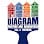 Diagram Home Painting and Remodeling