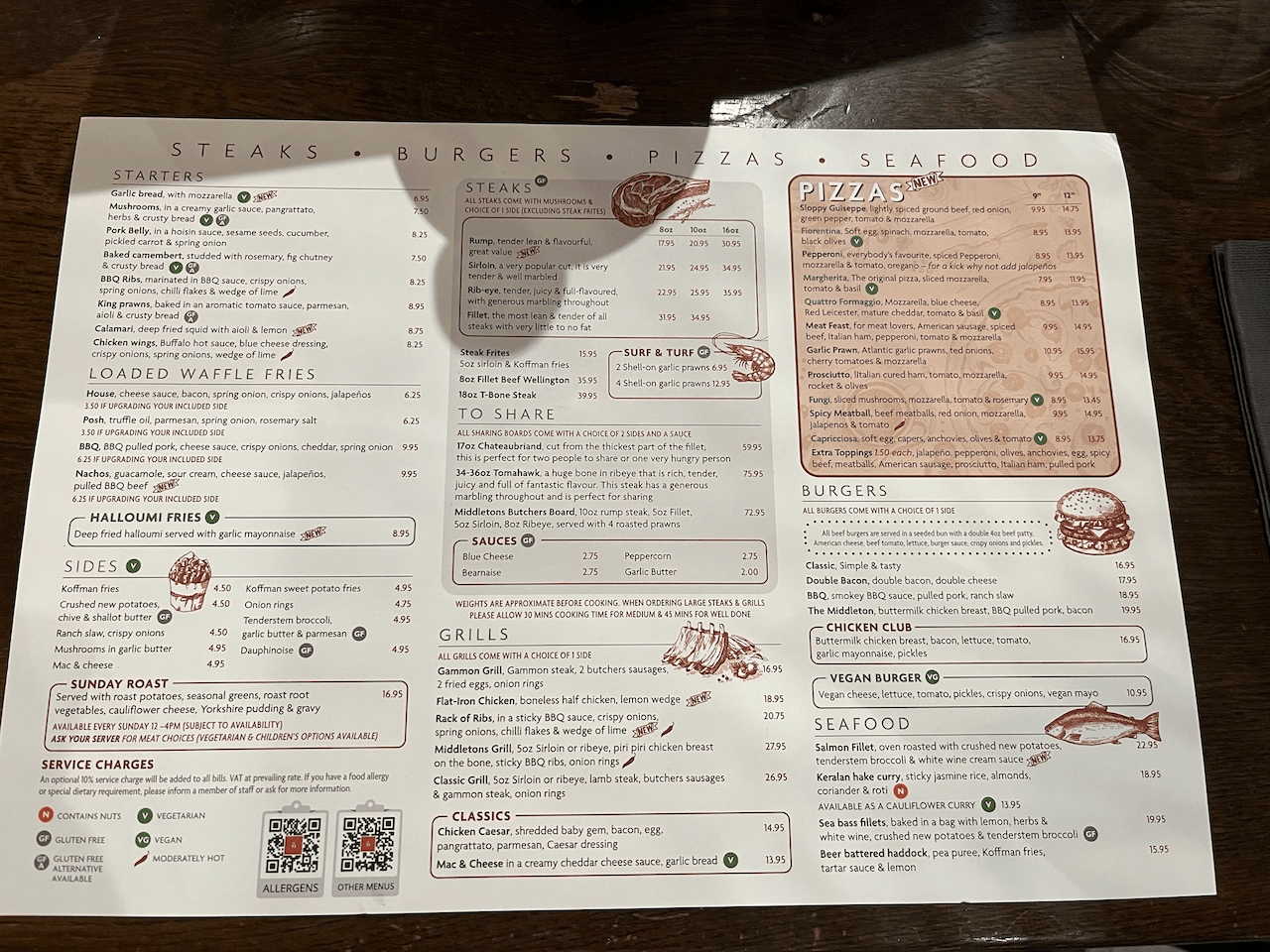 Middletons Norwich, photo 4