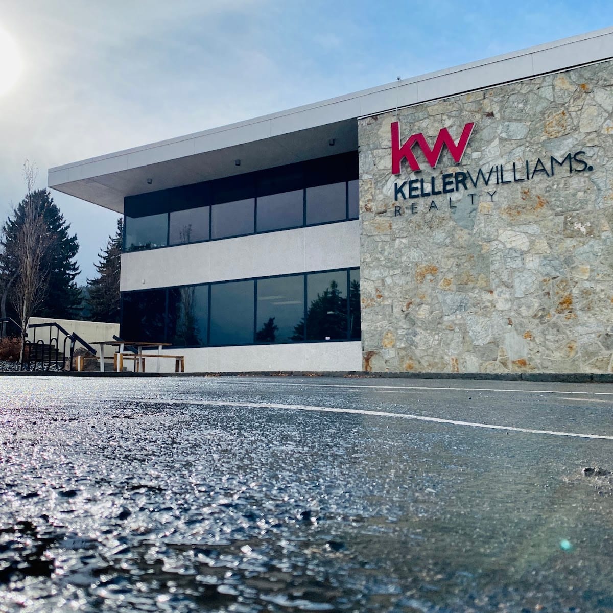 Montana Land Homes Realty Powered By KW Capital Realty