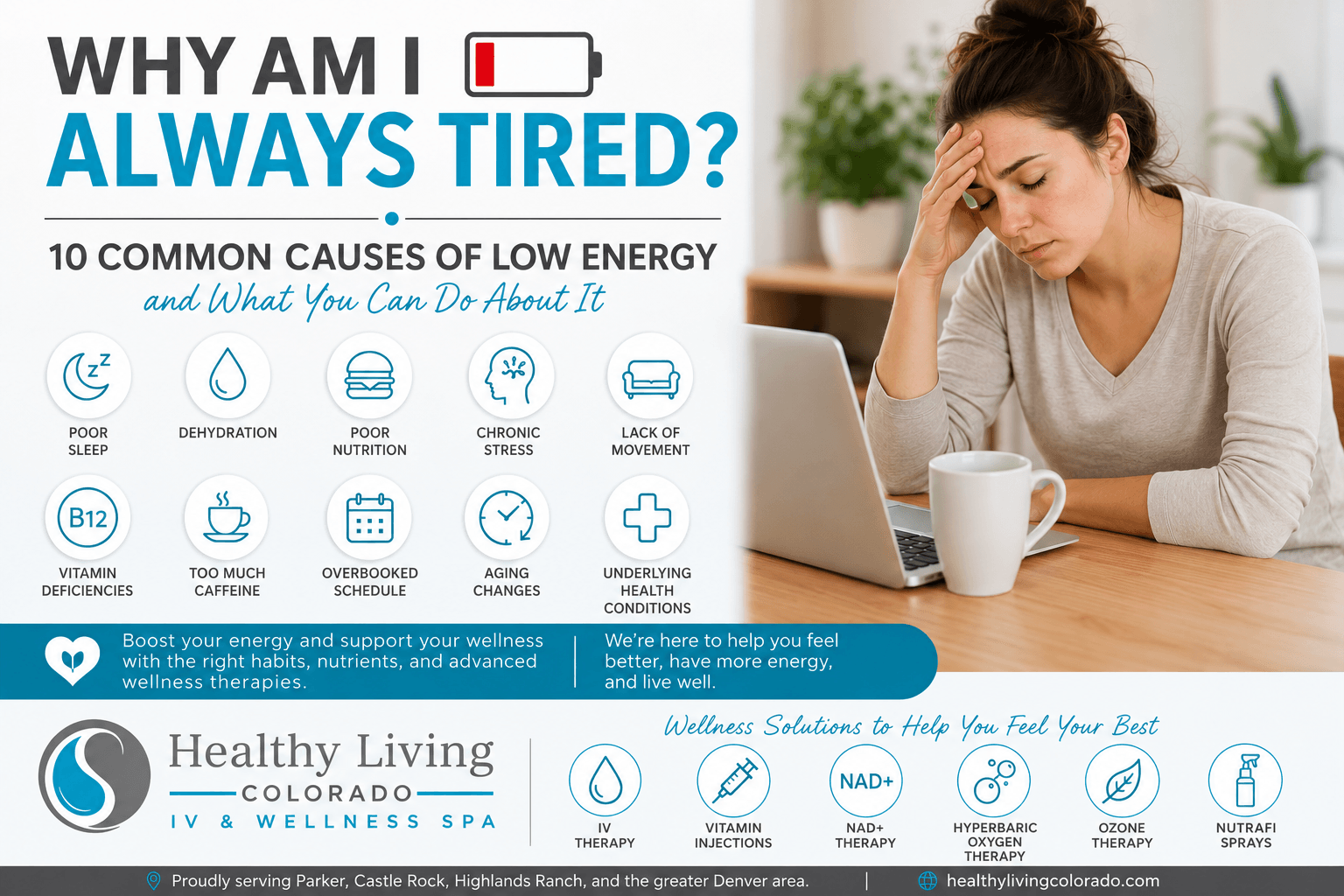 Healthy Living Colorado, photo 4
