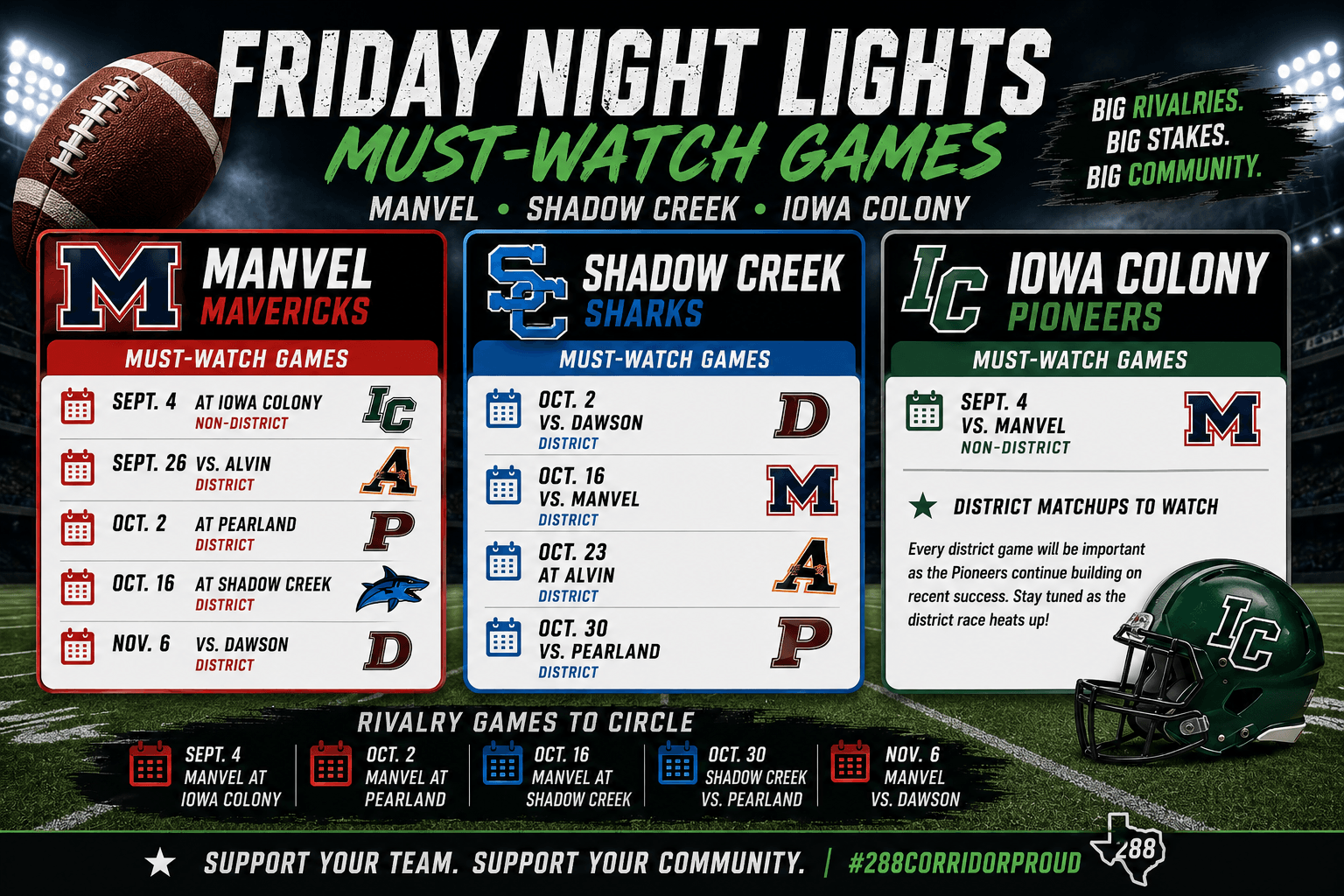 Lights, Rivalry, Domination: Can Anyone Stop Manvel, Shadow Creek & Iowa Colony?