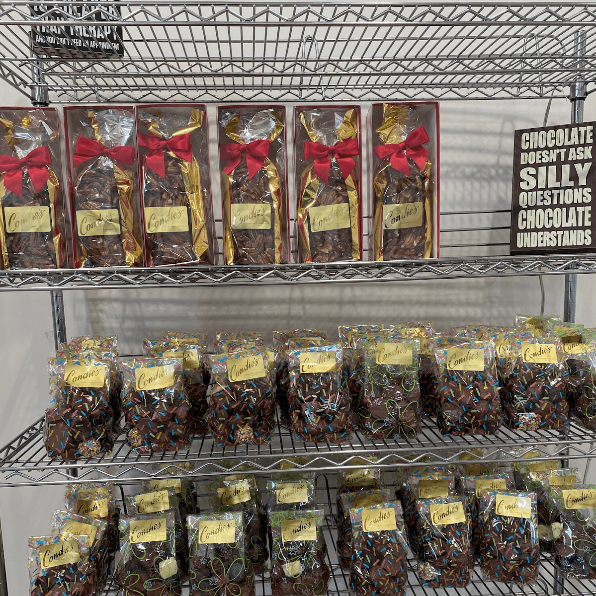 Condie's Candies Co