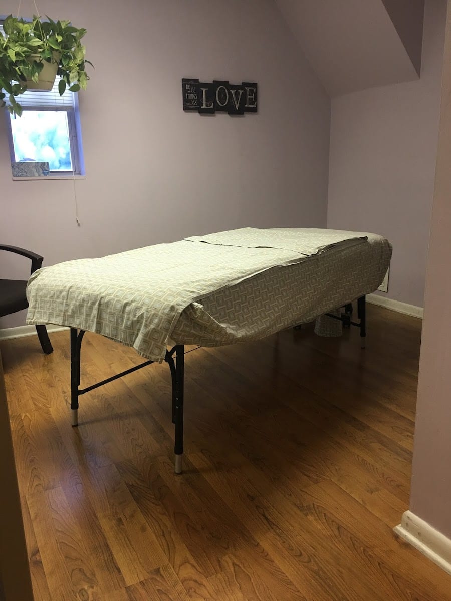 Relax Therapeutic Massage Inc
