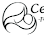 Central Clinic For Women