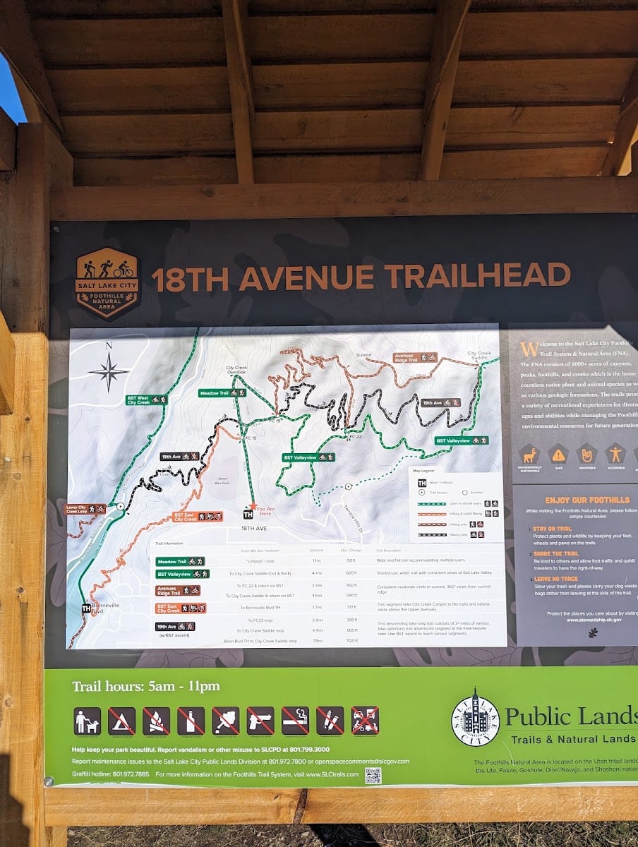 18th Avenue Trailhead