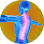 Principal Spine & Pain Consultants