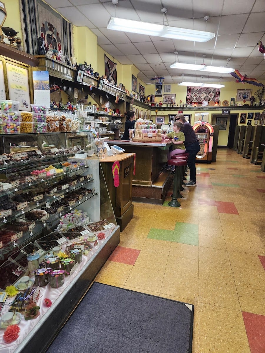 Parrot Confectionery